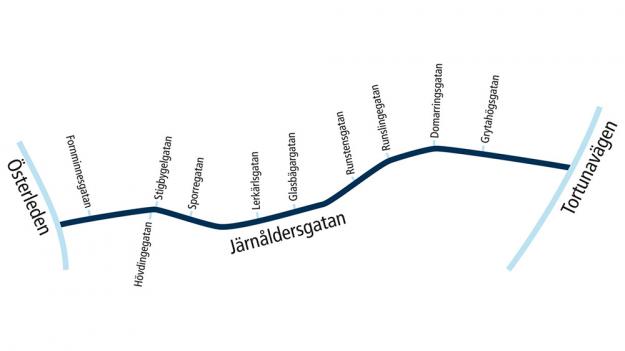 Karta som illustrerar sträckan som ska byggas om.